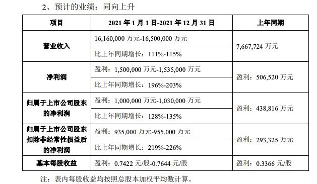 QQ图片20220128094601