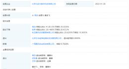 腾讯增持光启元，后者专注于研发大数据可视化交互管理系统