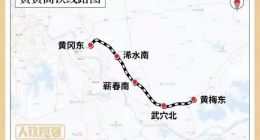 黄黄高铁启动联调联试，设计时速 350 公里