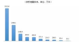 网信办：2021年全国受理网络违法和不良信息举报1.66亿件