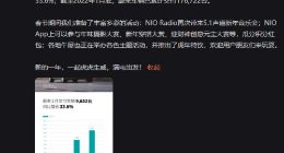 蔚来宣布1月共交付9652台电动汽车 同比增长33.6%