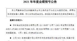 寒武纪发布2021年度业绩预亏公告 较上年同期亏损扩大