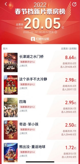 QQ图片20220202090504
