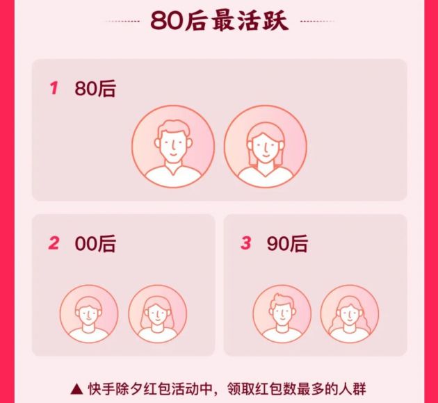 QQ图片20220202153939