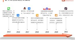 84亿豪赌春节红包战场 还有多大魅力？