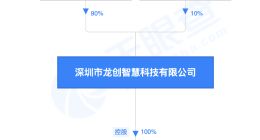 龙光集团美元私募债“疑云”后续：连续发债，出售资产