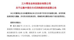 三六零：截至1月底已回购4306.8万股 支付总金额5.37亿元