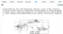 华为获自动驾驶车辆制动专利授权 可提供长时间冗余制动