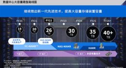 东芝披露将于2023财年前实现30TB硬盘容量