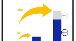 OPPO折叠屏，被期待的“颠覆者”