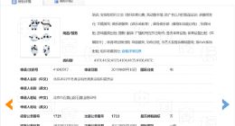 拍摄获打赏、设计美甲…这些场景使用冰墩墩涉及侵权！