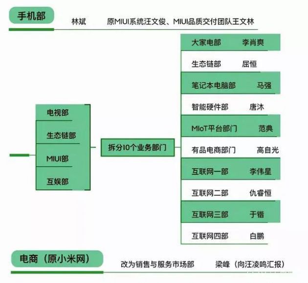 微信图片_20220218103415