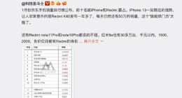 K40系列进入售卖倒计时，Redmi K50电竞版开启K50宇宙新篇章