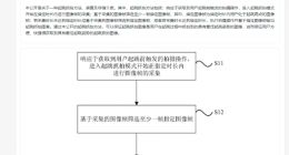 小米起跳抓拍方法专利公布：可抓拍到最佳起跳姿势