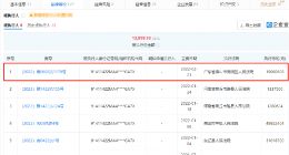 足力健遭强制执行1906万