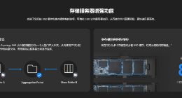 Synology（群晖）发布 DSM 7.1 Beta 测试版整合多项全新功能