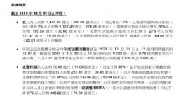 阿里巴巴第三财季营收2425.8亿元 净利润446.24亿元