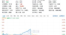 第三财季按下加速键：联想集团“里子”却还是“制造商”？