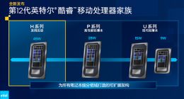 Intel 12代酷睿低功耗P/U系列正式发布：轻薄本超过250款
