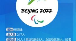 北京冬残奥会赛程表出炉 中国队217人出征全部73项比赛