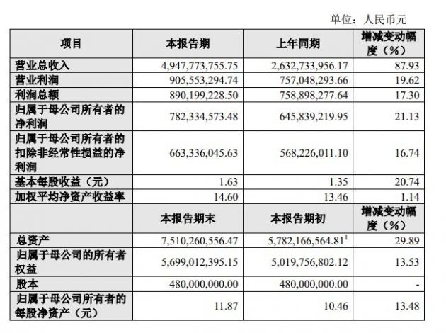 QQ图片20220226092325