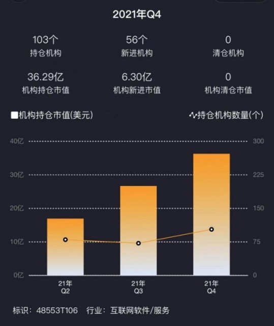 QQ图片20220228145229