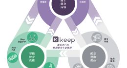 国内最大健身平台冲刺港股，卖货、卖课月亏7700万？