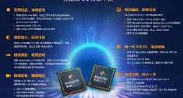 联发科发布天玑8000系列轻旗舰5G移动平台