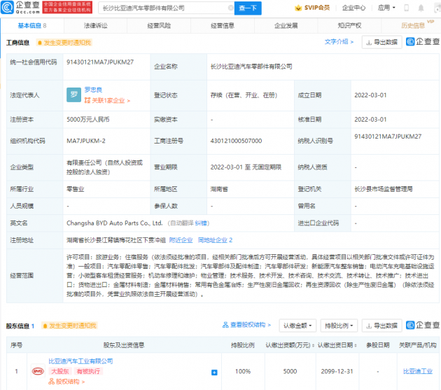 微信图片_20220302164257