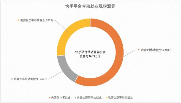 QQ图片20220302170333