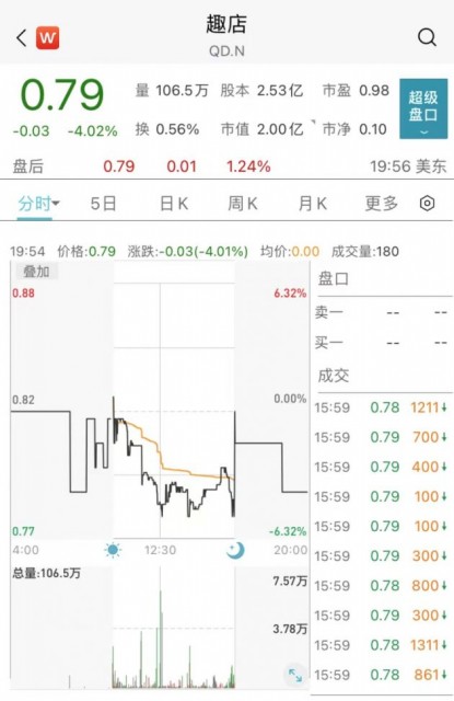 微信图片_20220302112134
