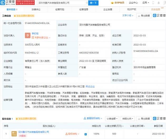 微信图片_20220303163832