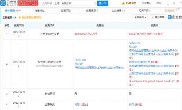 微信图片_20220304095725