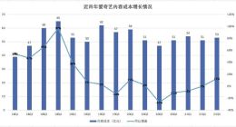 爱奇艺私募融资2.85亿美元 百度及多家机构参投