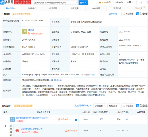 微信图片_20220307113413