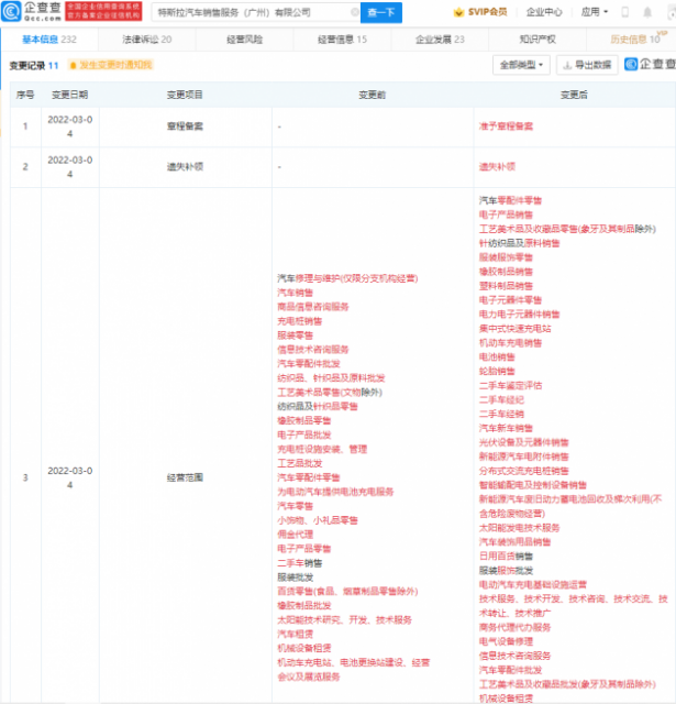 微信图片_20220307142352