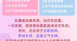 腾讯微保上线女性专属保障，持续关爱女性健康