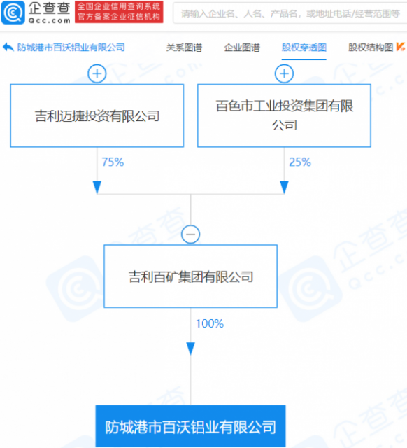 微信图片_20220308170756