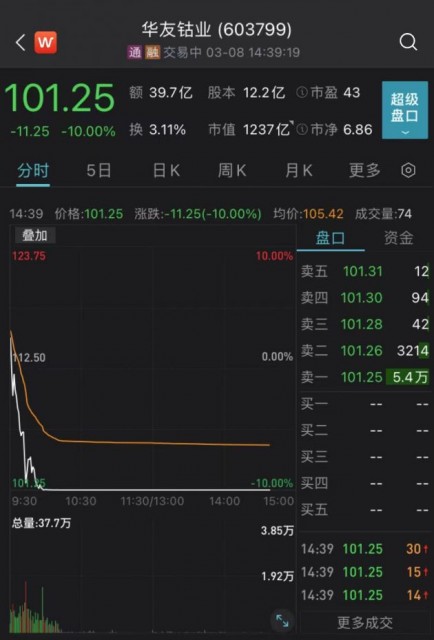 微信图片_20220308170419