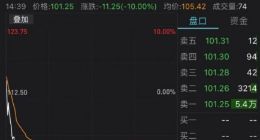 青山控股将对镍价暴涨事件统一作公开回应 企查查显示公司控制企业达130家