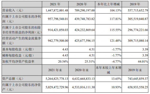 微信图片_20220309160632