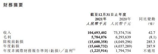 QQ图片20220310175201