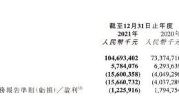 京东物流发布2021年业绩报告：一体化供应链收入711亿元 企业客户数超30万