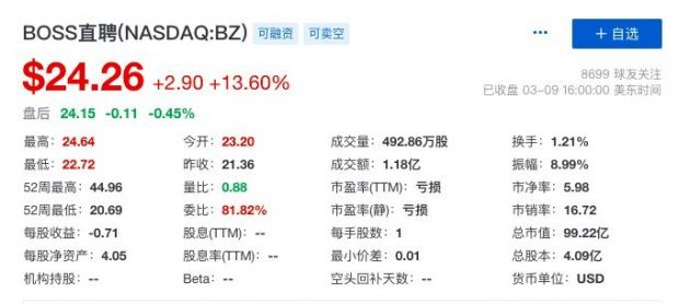 QQ图片20220310091238