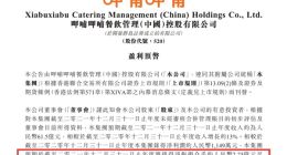 连锁餐饮店呷哺呷哺去年关闭门店230家：净亏损近3亿元