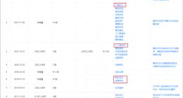 哪吒汽车喜当“老二”，不料前狼后虎