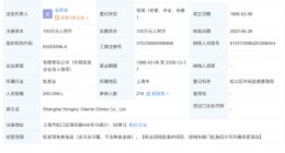 红牛关联公司被强制执行358万元