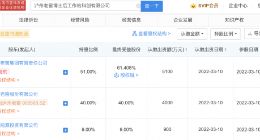 泸州老窖投资成立博士后工作站科创公司 注册资本1亿元