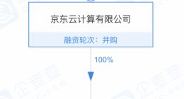 京东云计算于常州成立新公司 经营范围含动漫游戏开发