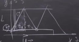 《张朝阳的物理课》“新春第⼀课”收官 现场推导“世界上最著名的公式”